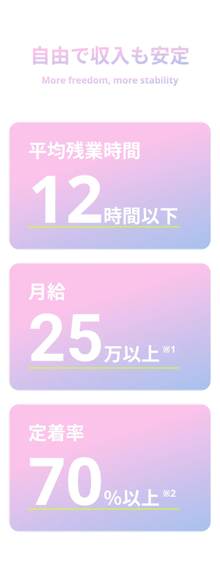 自由で収入も安定
