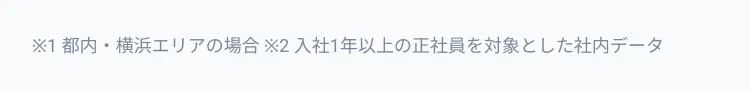 注意事項