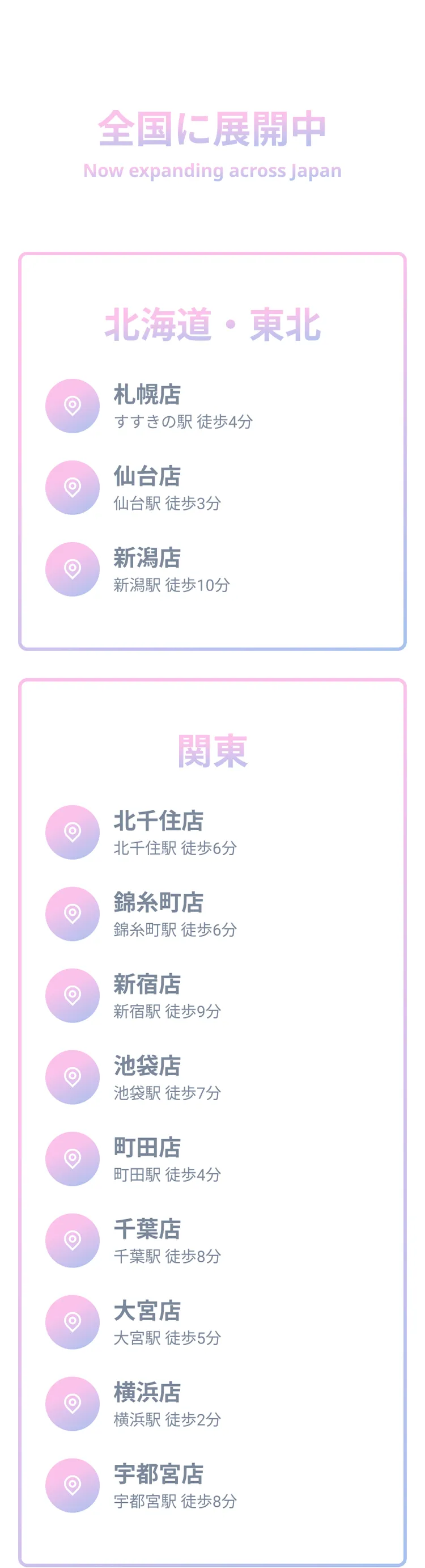 店舗一覧