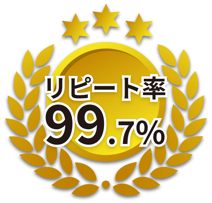 リピート率99.7%